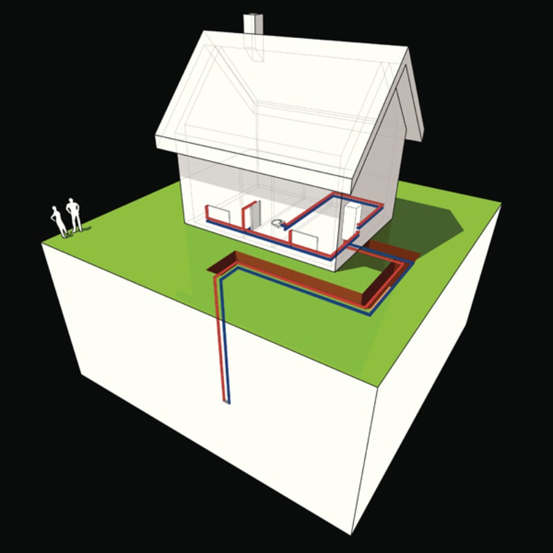 Geothermal Heat Pump Layout